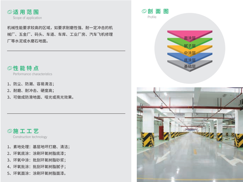 環氧砂漿詳情.jpg